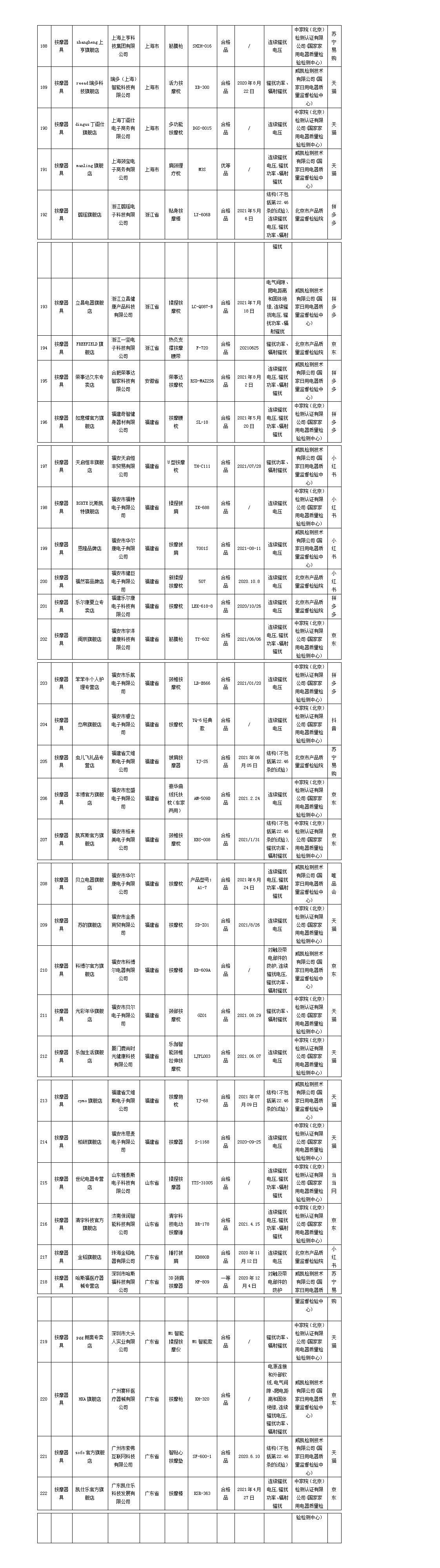 新建 DOCX 文档 (2)_01.jpg 新建 DOCX 文档 (2)_01.jpg