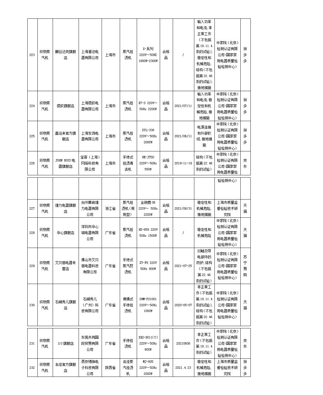 新建 DOCX 文档 (2)_01.jpg 新建 DOCX 文档 (2)_01.jpg