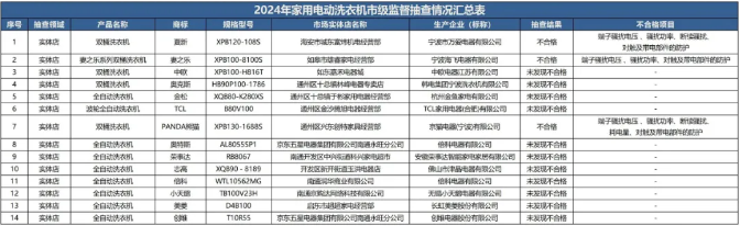 QQ20240918-092600.png QQ20240918-092600.png