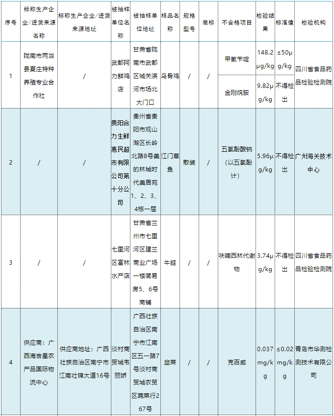 QQ截图20201202101115.png