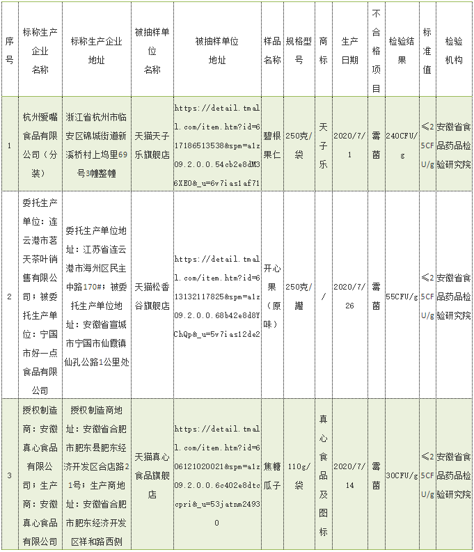 QQ截图20201202100830.png