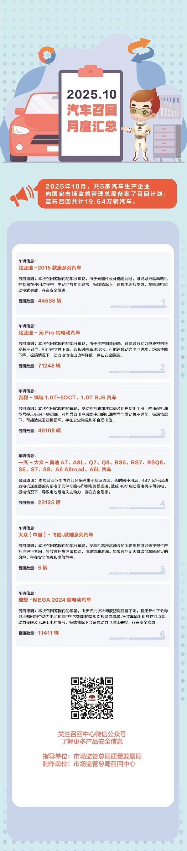 QQ截图20251205095223.png QQ截图20251205095223.png