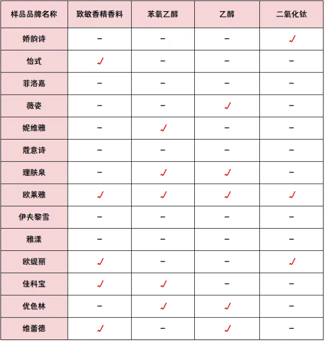 QQ20251022-092710.png QQ20251022-092710.png