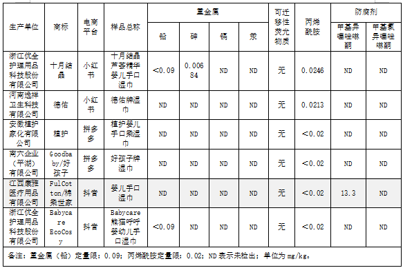 QQ20260427-142622.png