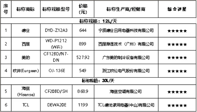 QQ20250630-105635.png QQ20250630-105635.png