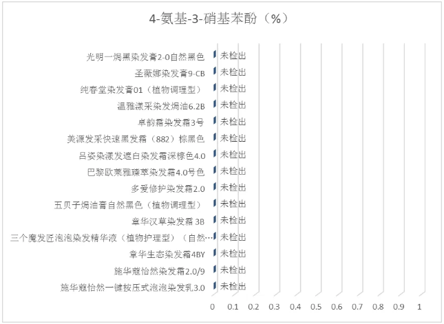 QQ20251215-141552.png