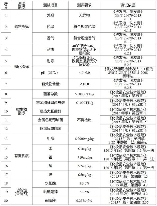 QQ20251219-100741.png