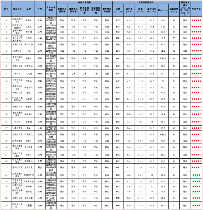 QQ20251114-095342.png QQ20251114-095342.png