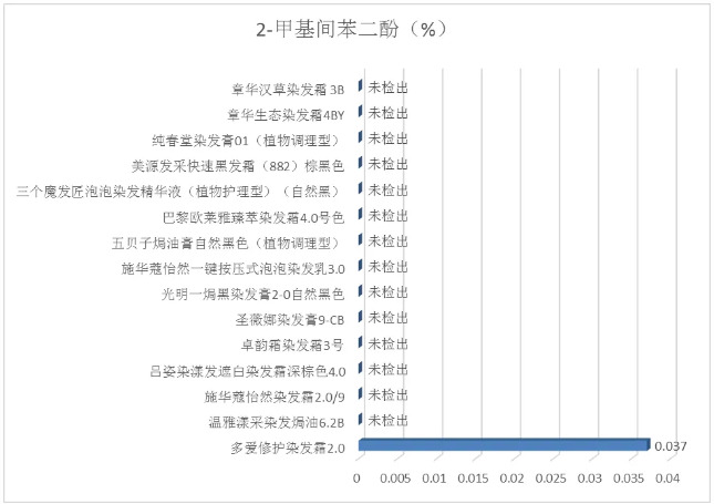 QQ20251215-141525.png