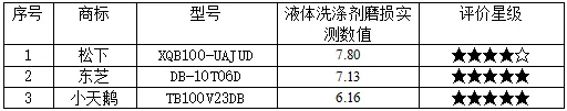QQ20251103-111733.png