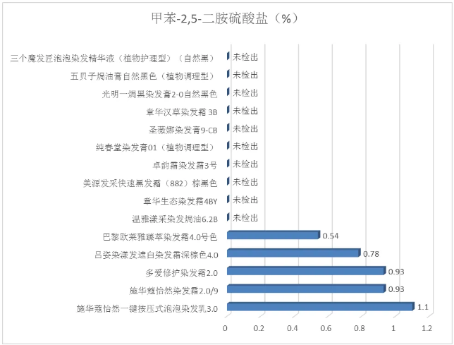 QQ20251215-141355.png