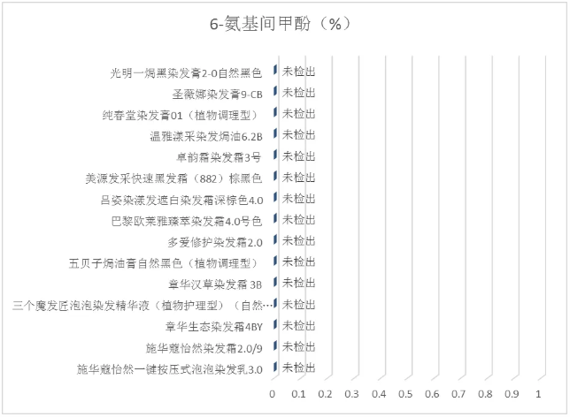 QQ20251215-141534.png