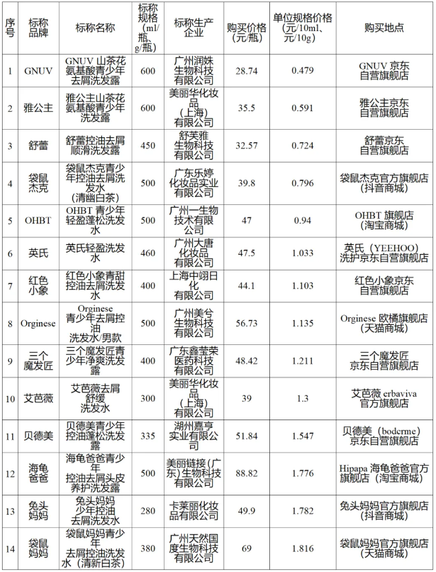QQ20251219-100714.png