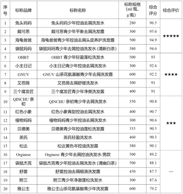 QQ20251219-100635.png