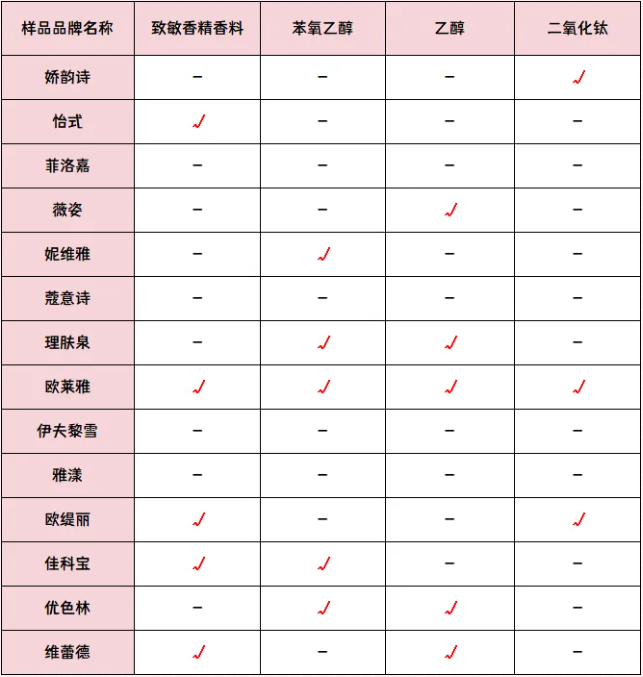 QQ20251217-105300.png
