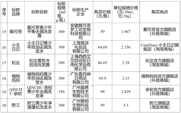 QQ20251219-100722.png