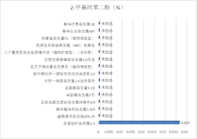 QQ20260104-110928.png QQ20260104-110928.png
