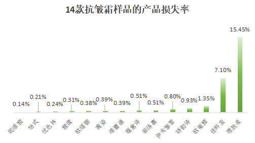 QQ20251217-105311.png