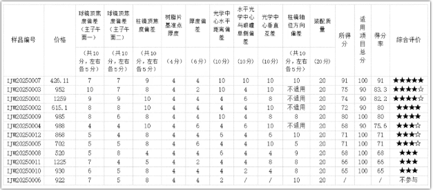 QQ20260827-152658.png