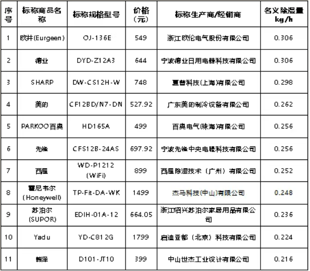 QQ20250630-105409.png QQ20250630-105409.png