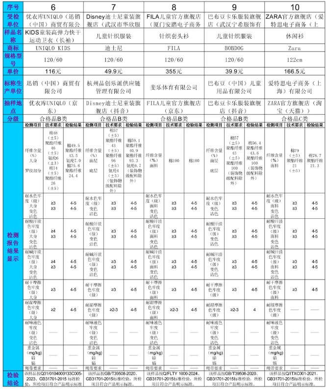 QQ20260601-154139.png QQ20260601-154139.png