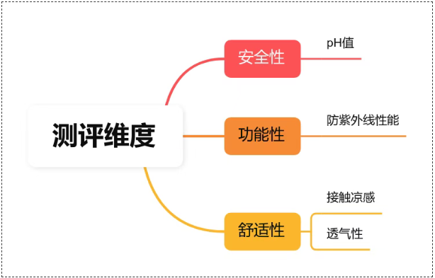 QQ20251010-164651.png QQ20251010-164651.png