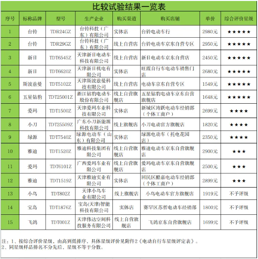 QQ20260203-092933.png QQ20260203-092933.png