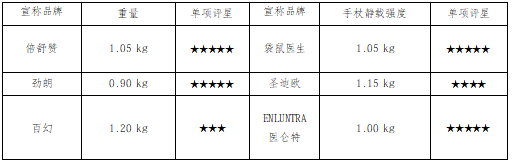 QQ20260427-151435.png