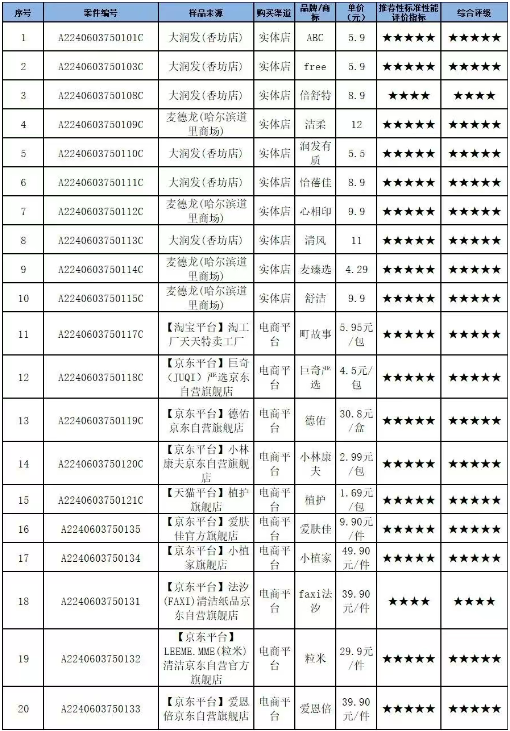 QQ20260319-140647.png QQ20260319-140647.png