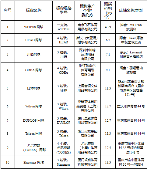 QQ20260330-091613.png QQ20260330-091613.png