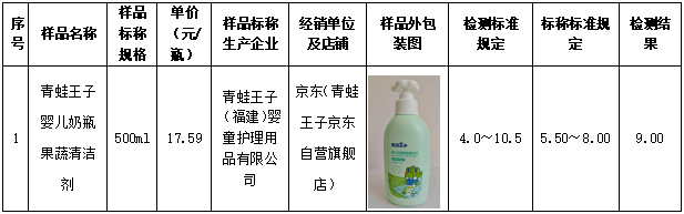 QQ20250529-155738.png QQ20250529-155738.png