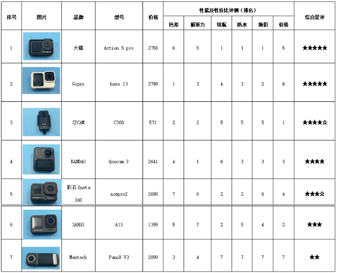 QQ20251110-092932.png QQ20251110-092932.png