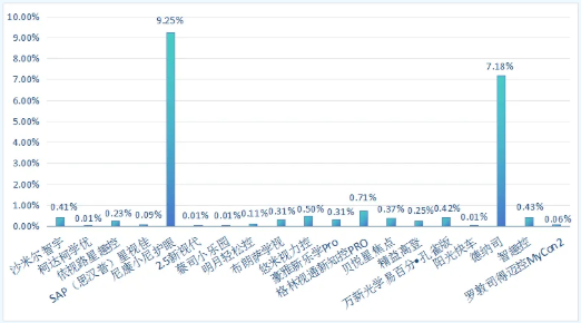 QQ20260112-111329.png QQ20260112-111329.png