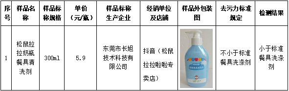 QQ20250529-155807.png QQ20250529-155807.png