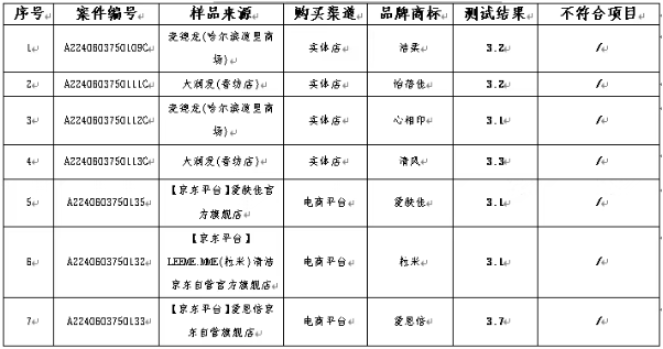 QQ20260319-140537.png QQ20260319-140537.png