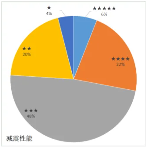 QQ20250529-144936.png QQ20250529-144936.png