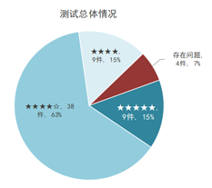 QQ20250603-155114.png