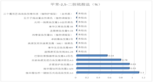 QQ20251120-095743.png QQ20251120-095743.png
