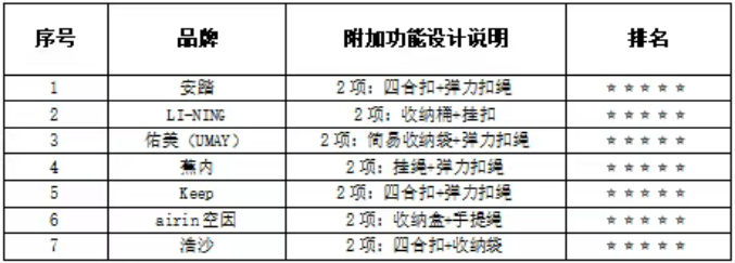 QQ20251208-093141.png QQ20251208-093141.png