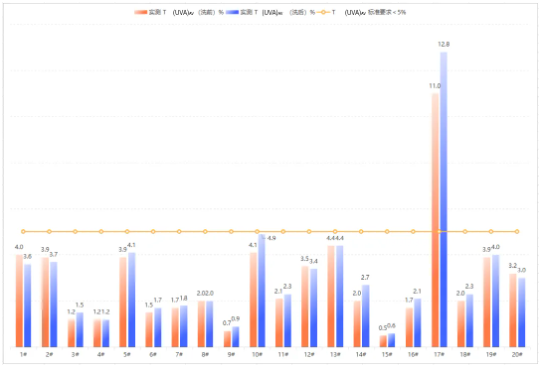 QQ20251014-090452.png QQ20251014-090452.png