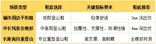 QQ20250922-105830.png QQ20250922-105830.png