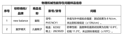 QQ20250603-155155.png