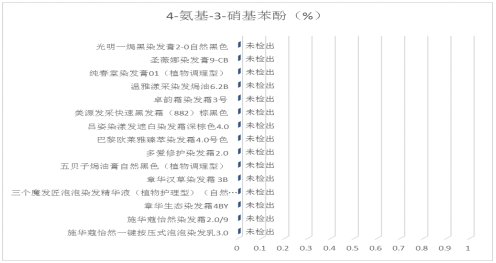 QQ20251120-100041.png QQ20251120-100041.png