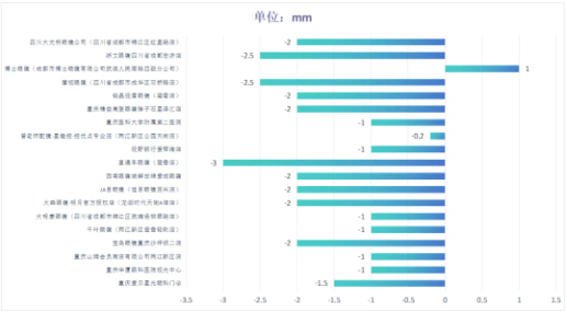 QQ20260112-111359.png QQ20260112-111359.png