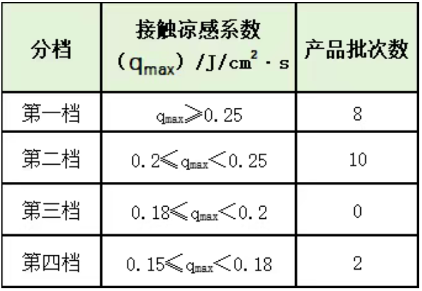 QQ20251010-164848.png QQ20251010-164848.png