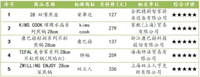 QQ20250623-100310.png QQ20250623-100310.png