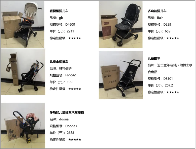 QQ20250529-145049.png QQ20250529-145049.png