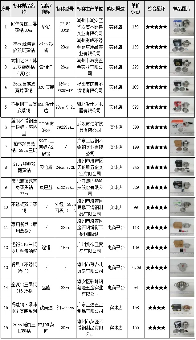 QQ截图20260407095050_副本.jpg QQ截图20260407095050_副本.jpg