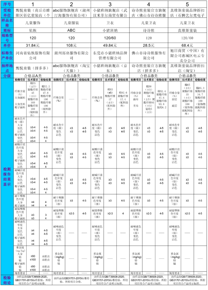 QQ截图20260601154129.png QQ截图20260601154129.png