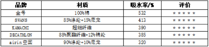 QQ20251208-093044.png QQ20251208-093044.png